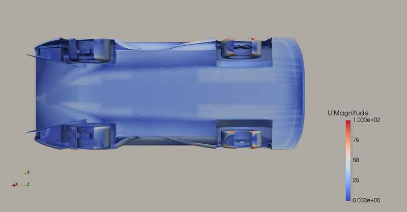 They even looked at how air flowed under the car.
